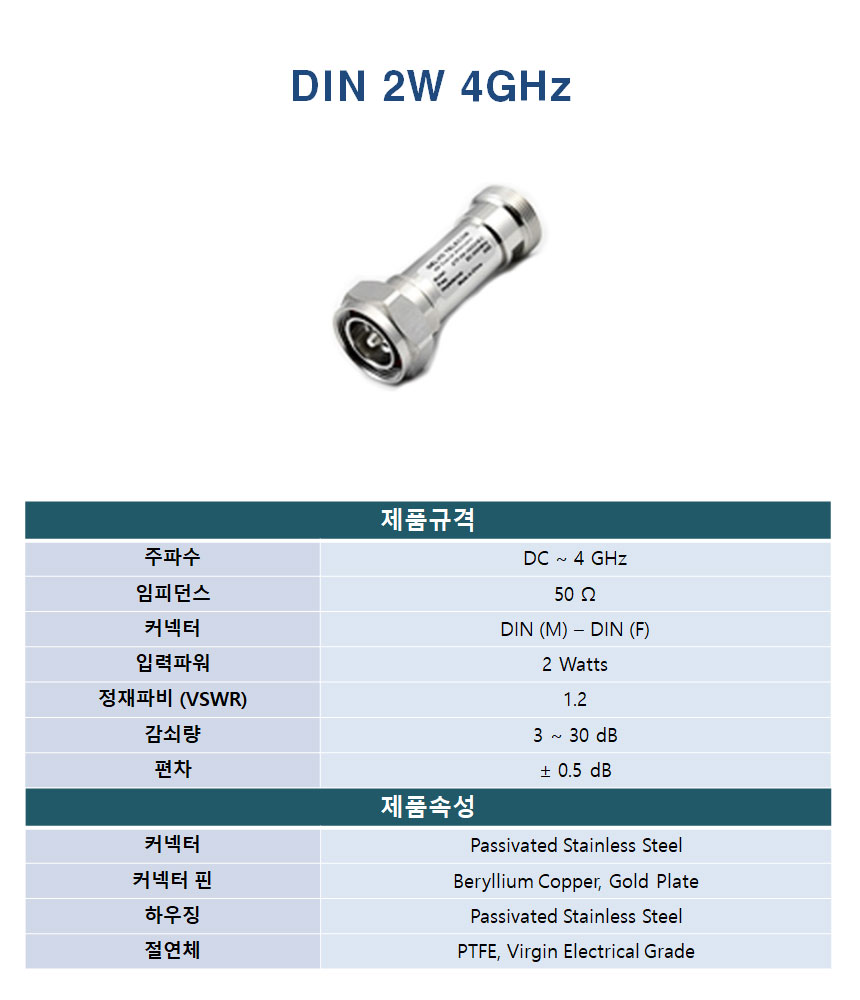DIN-2W-4GHz_135645.jpg