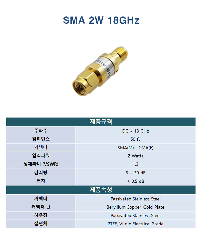 SMA-2W-18GHz_133552.jpg