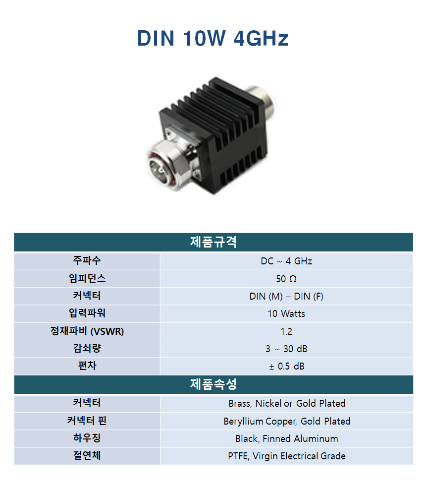 DIN-10W-4GHz_103439.jpg